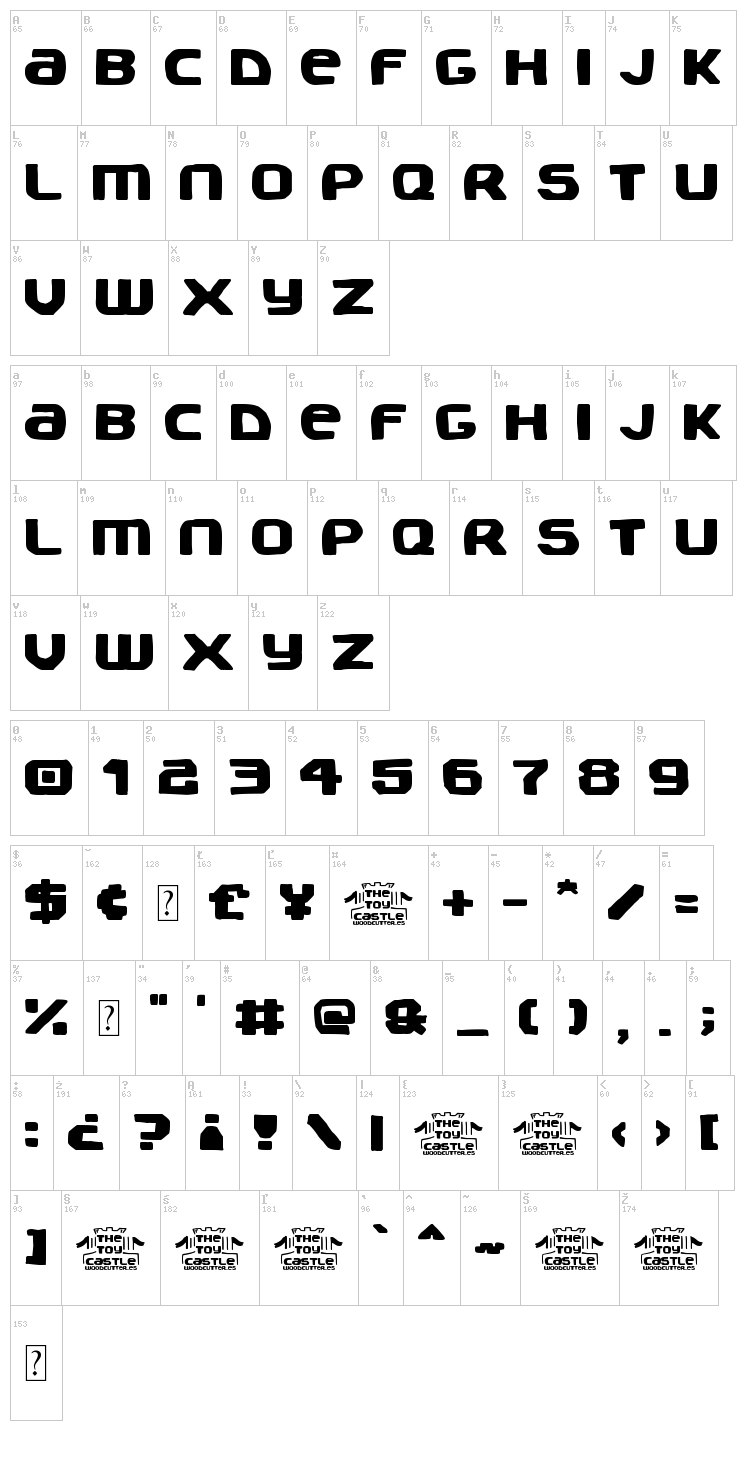 The Toy Castle font map